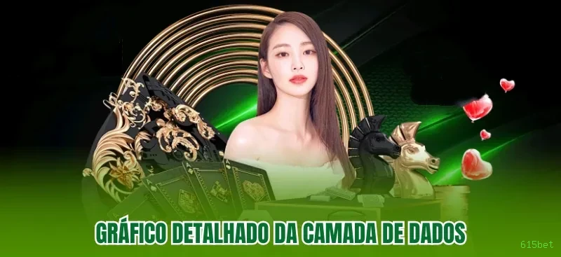 Conta 615bet sincronizada site e app